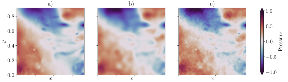 Reconstructed pressure fields